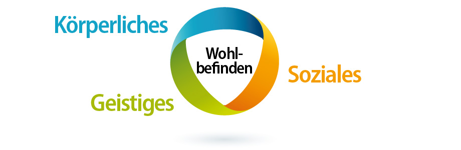 3_Wege_header